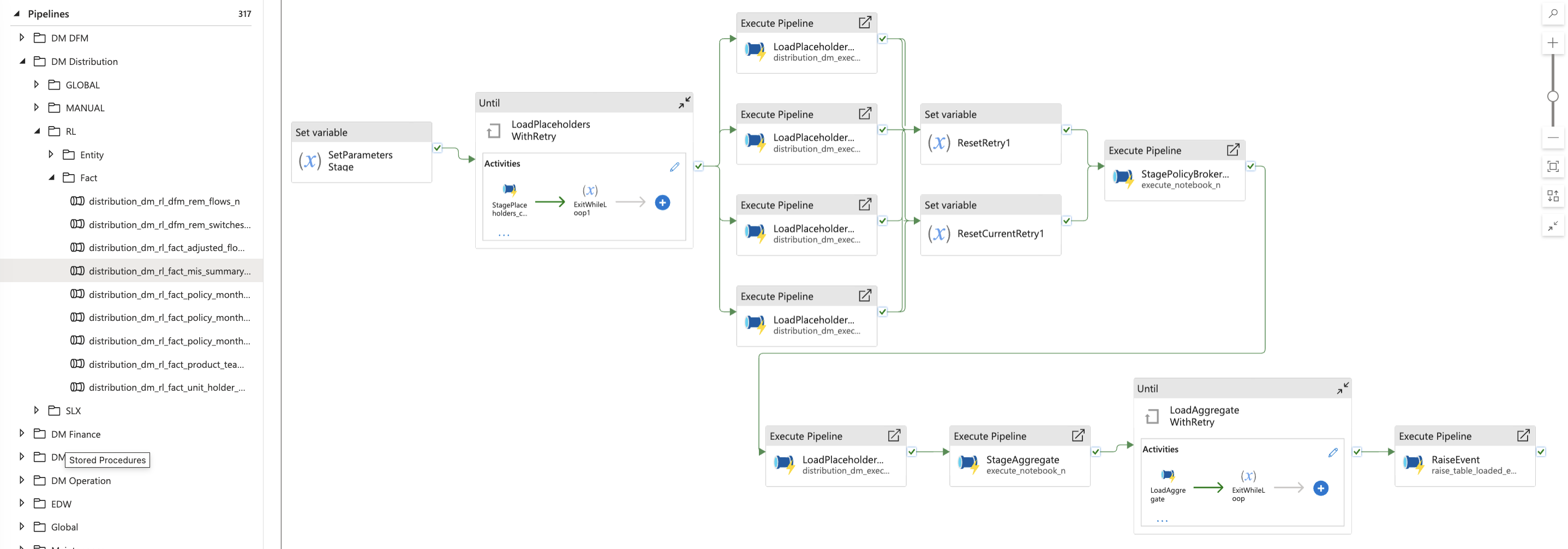 Data Factory Pipeline